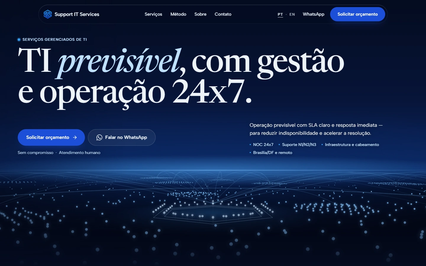 Site público da Support IT Services: primeira dobra com o título em serifa sobre um campo de nós de rede.